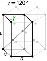 Hexagonal Lattice Diagra,