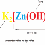 Coordination Compound hindi