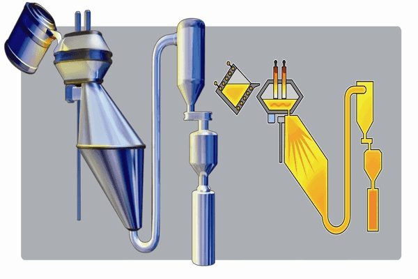 धातुओं का निष्कर्षण या धातुकर्म (Extraction of Matal or Metallurgy)
