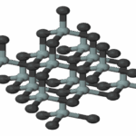 कार्बन के कार्बाइड यौगिक Carbide Compounds of Carbon
