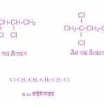 हैलाइड की परिभाषा एवं प्रकार definition-and-types-of-halide-in-hindi