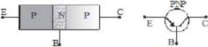 Transistor in Hindi, Types of transistor, transistor meaning in hindi, functions of transistor,