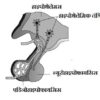 Hypothalamus in Hindi, हाइपोथेलेमस ग्रंथि से स्रावित हार्मोन, हाइपोथैलेमस कहां स्थित होता है इसके तीन कार्य बताइए, हाइपोथैलेमस कहा पाया जाता है , हाइपोथैलेमस in English