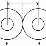 covelent radius in hindi