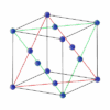 Face Centered Cubic