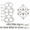 Close Packing in Crystals in Hindi